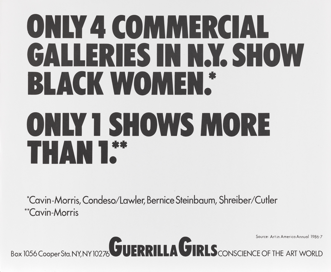 Only 4 Commercial Galleries in NY Show Black Women