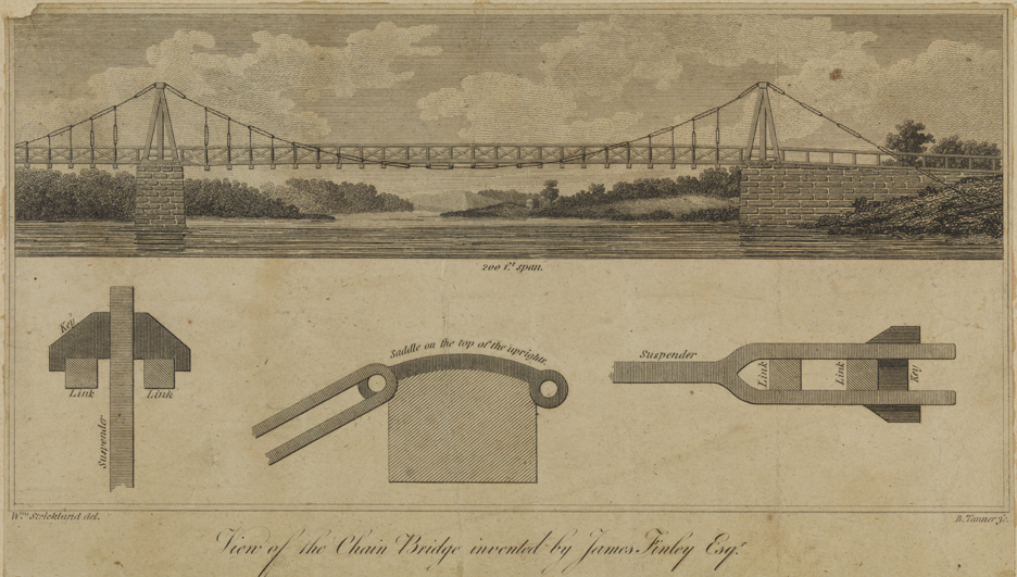View of the Chain Bridge Invented by James Finley Esqr.