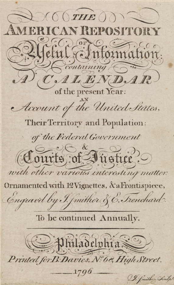 American Repository of Useful Information [title page]