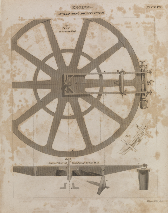 Mr. Ramsden's Dividing Engine