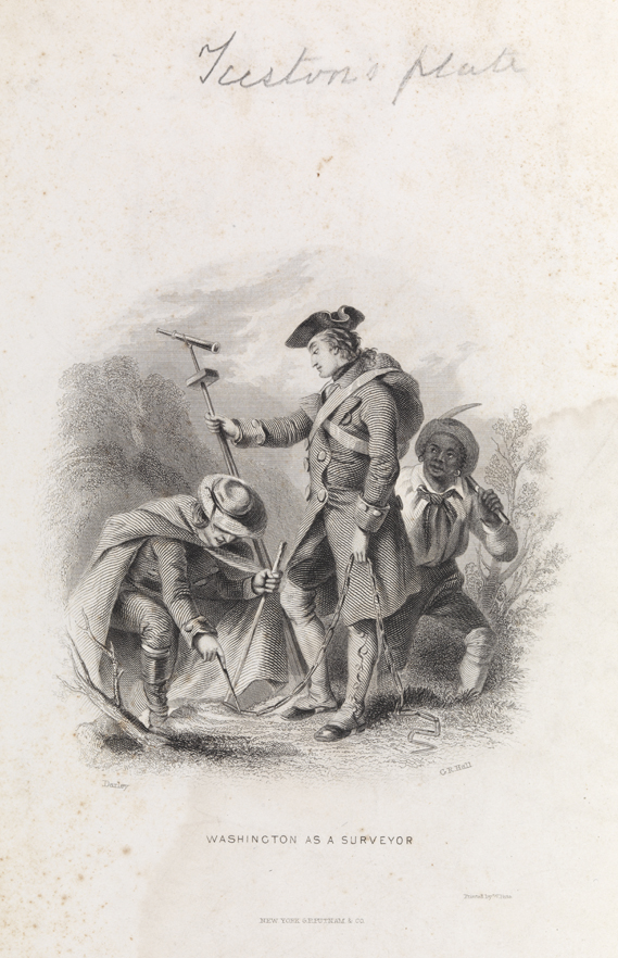 Washington as a Surveyor