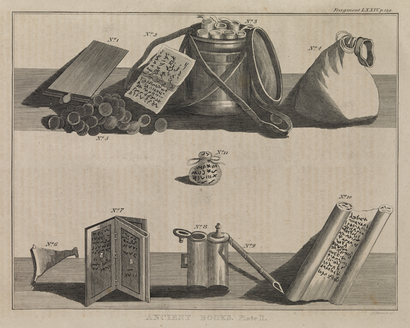 Ancient Books. Plate II.