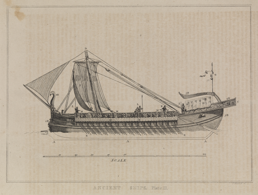 Ancient Ships. Plate II.