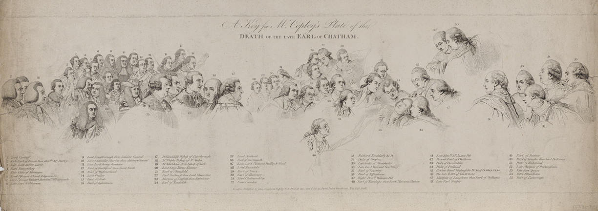 A Key for Mr. Copley's Plate of the Death of the Late Earl of Chatham