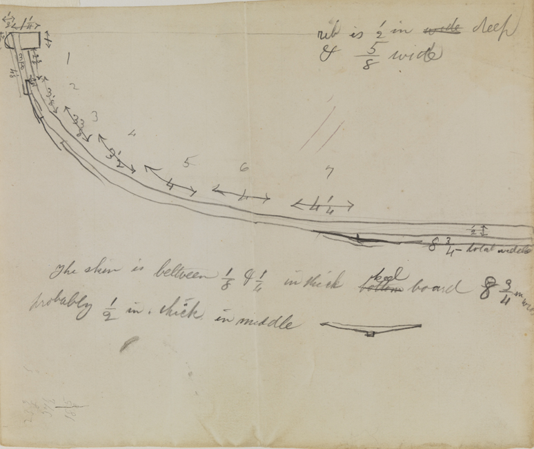 Measured Cross-section of a Gunning Skiff