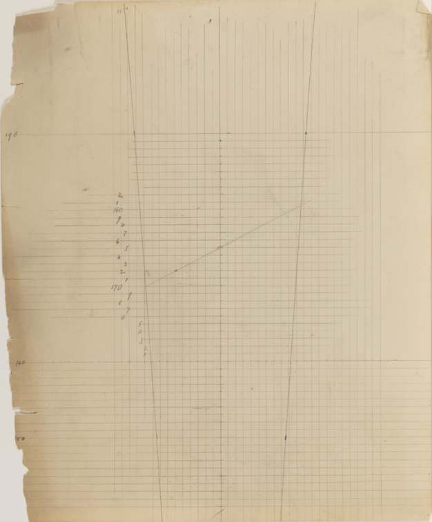 Perspective Study: Ground Plan