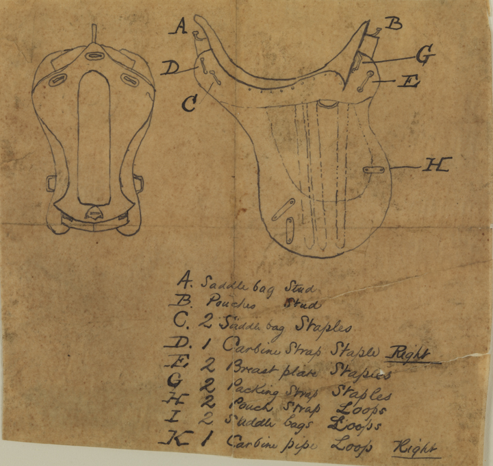 Saddle: Top and Side View