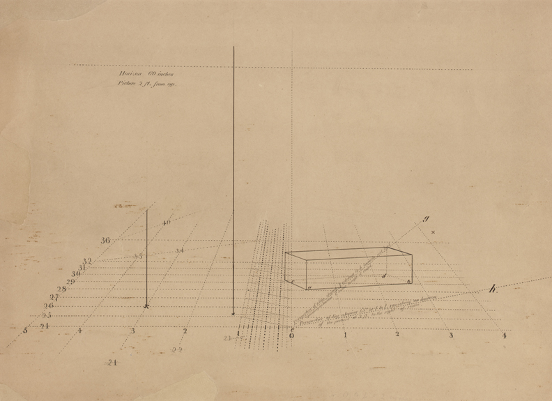 Drawing 7 (Constructing Space in Perspective)