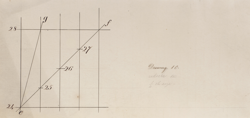 Drawing 10 (Plan of Diagonals)