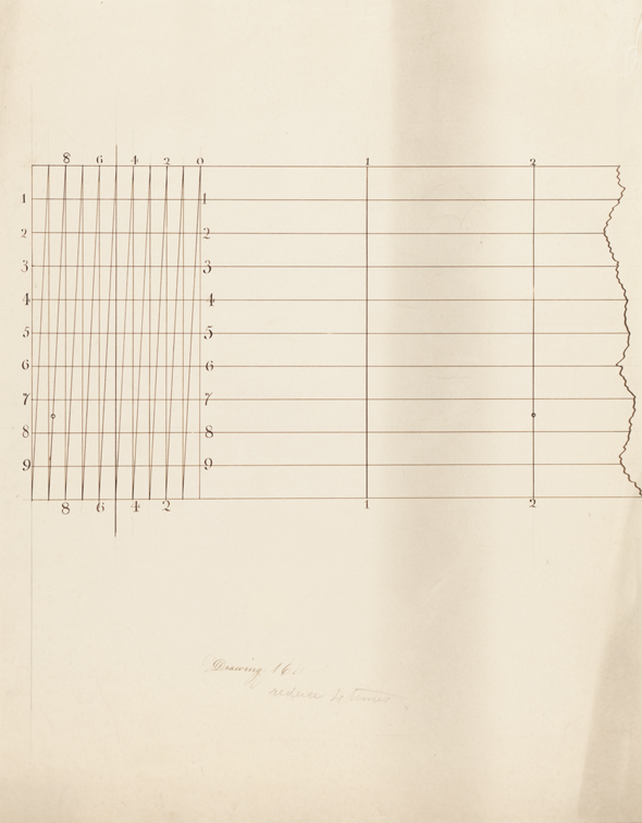 Drawing 16 (Scale for Measuring Small parts of an Inch)