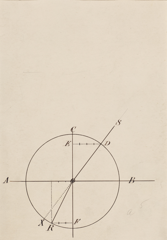 Drawing a(5) (Refraction: A Ray of Light Hitting Water)
