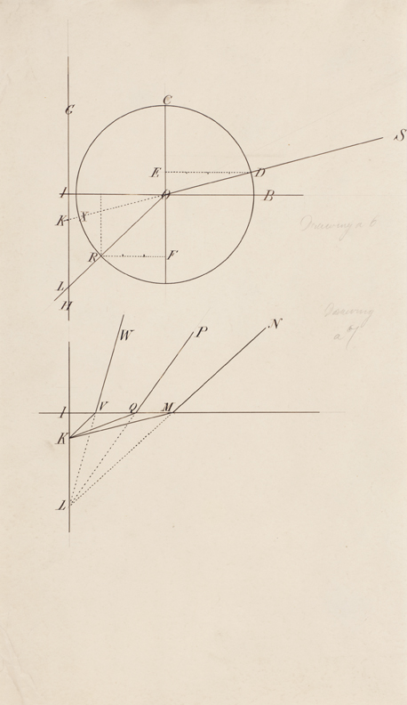 Drawing a(6) and Drawing a(7) (Refraction: A Stick in Water)