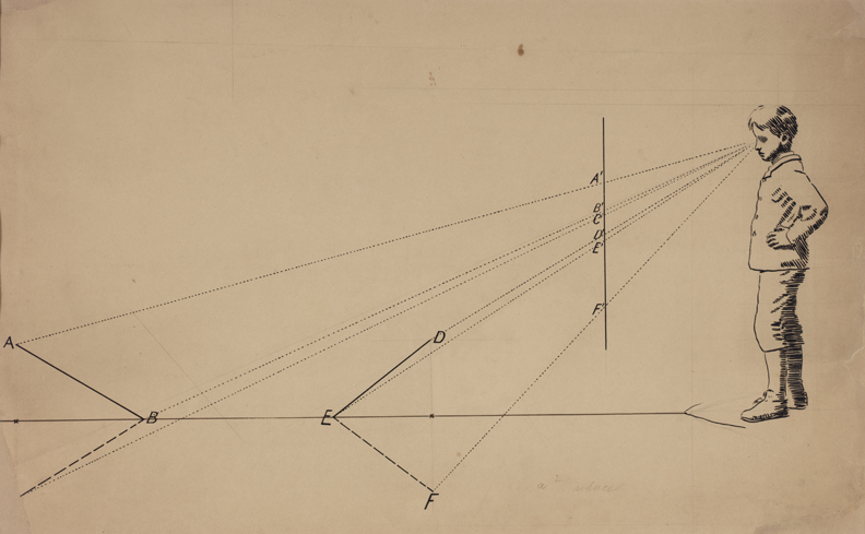 Drawing a² (Laws of Reflection)