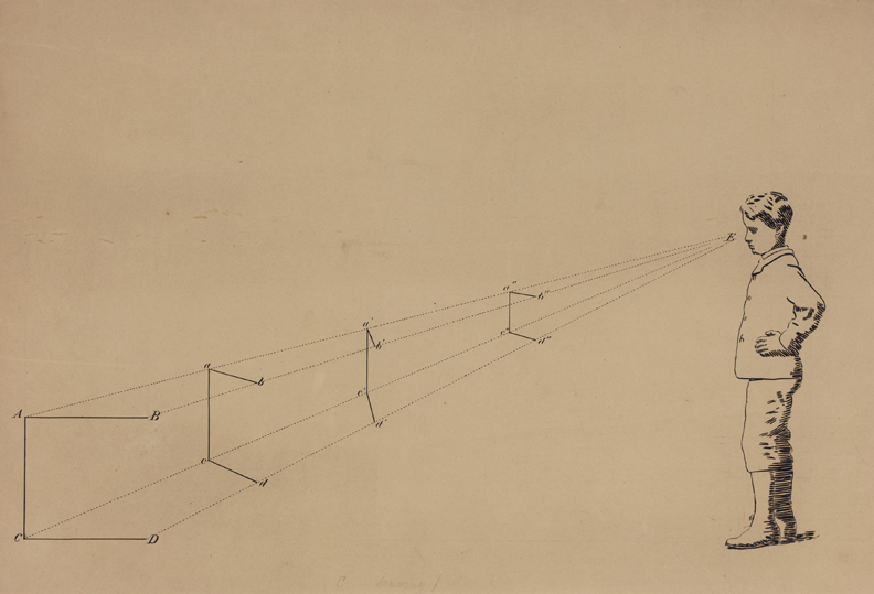 Drawing C¹ (Types of Relief)