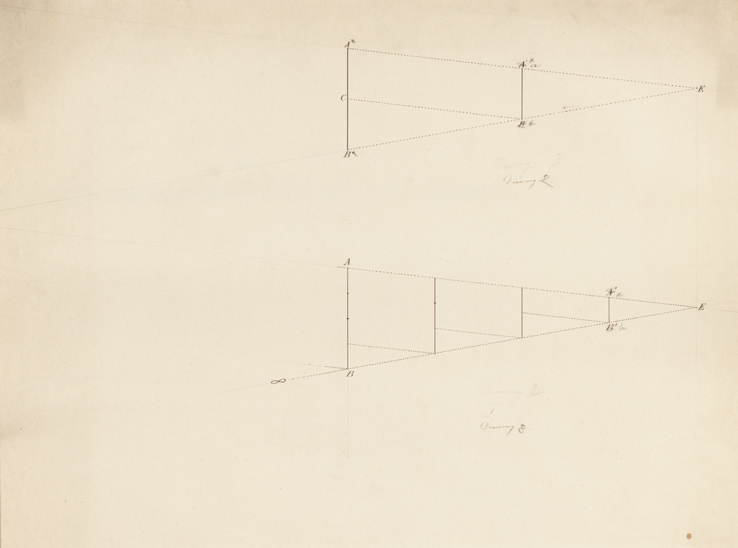Drawing 2 and Drawing 3 (Diagrams of the Law of Prespective)