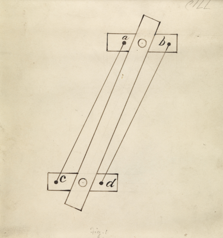 Differential Action: Fig. 1 (Model of Levers and Pulls Approximating Hosre's Leg)