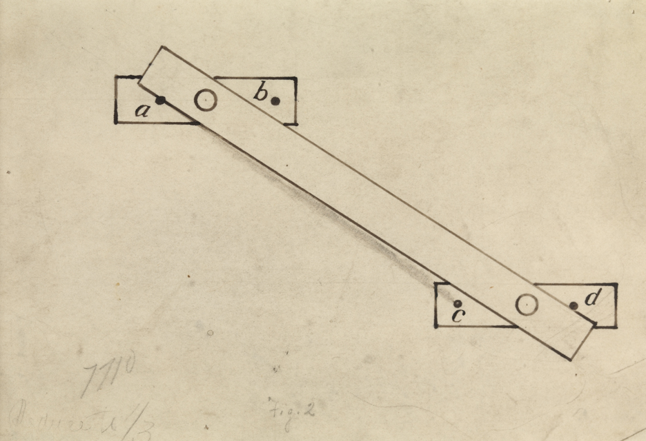 Differential Action Fig. 2 (Model of Levers and Pulls Approximating Horse's Leg)