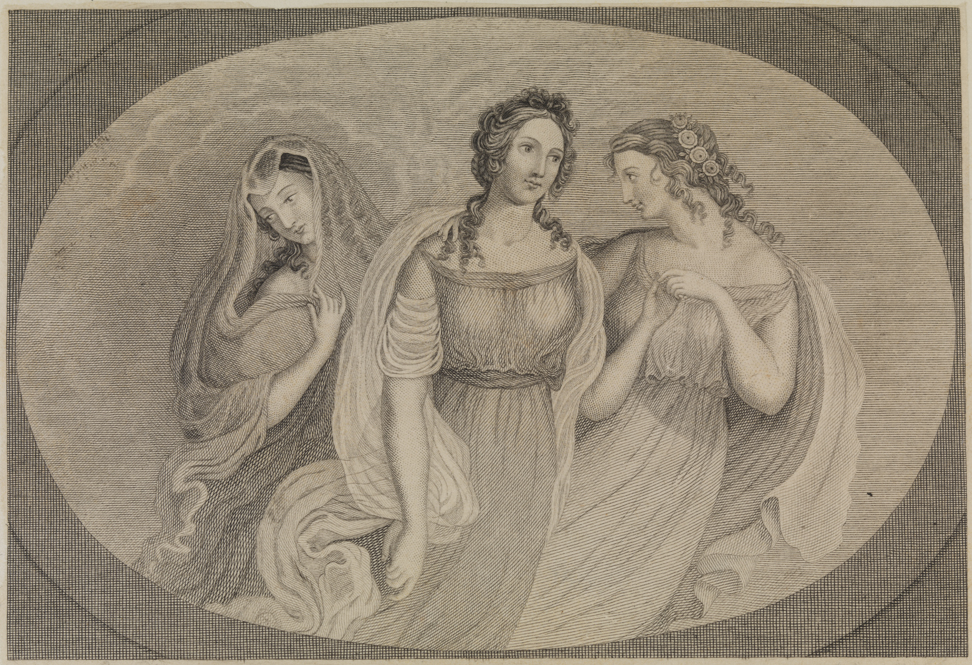 Past, Present and Future