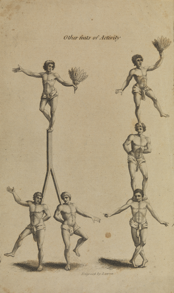 Other Feats of Activity