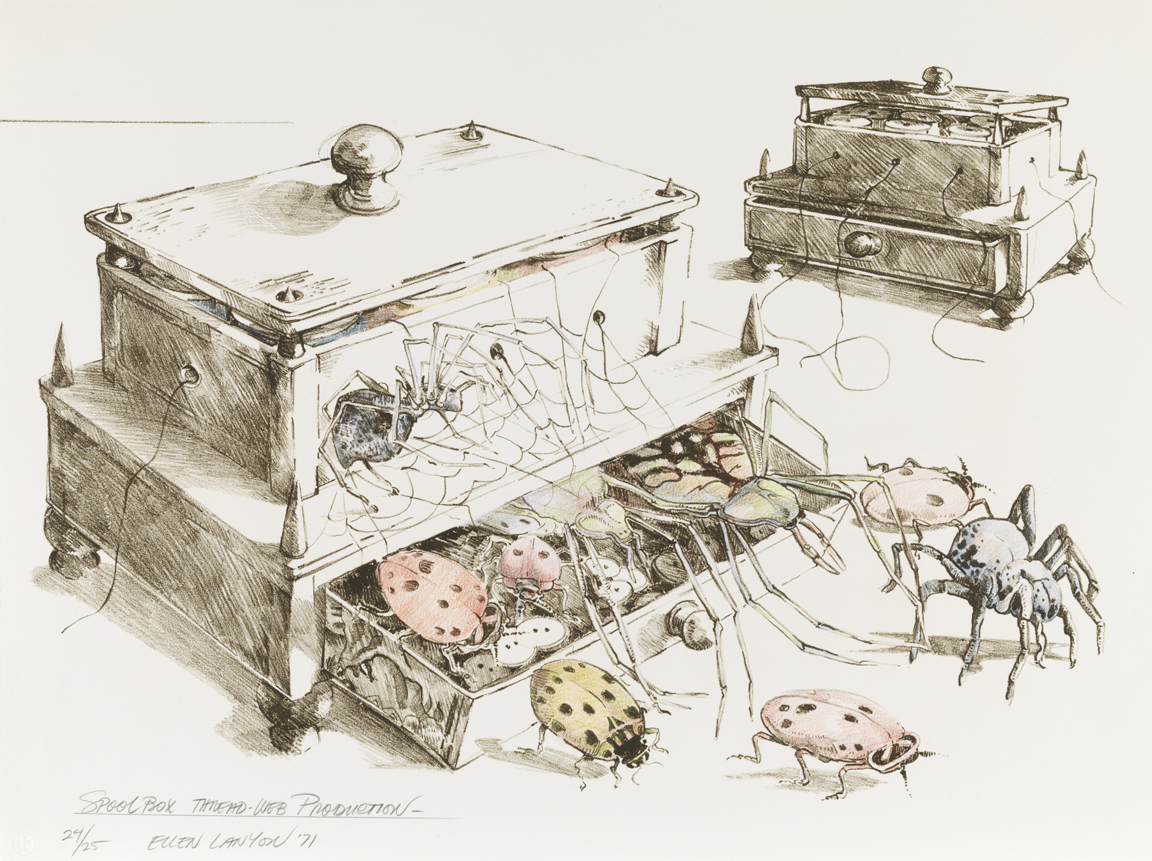 Wonder Production Volume I, Spoolbox Thread-Web Production