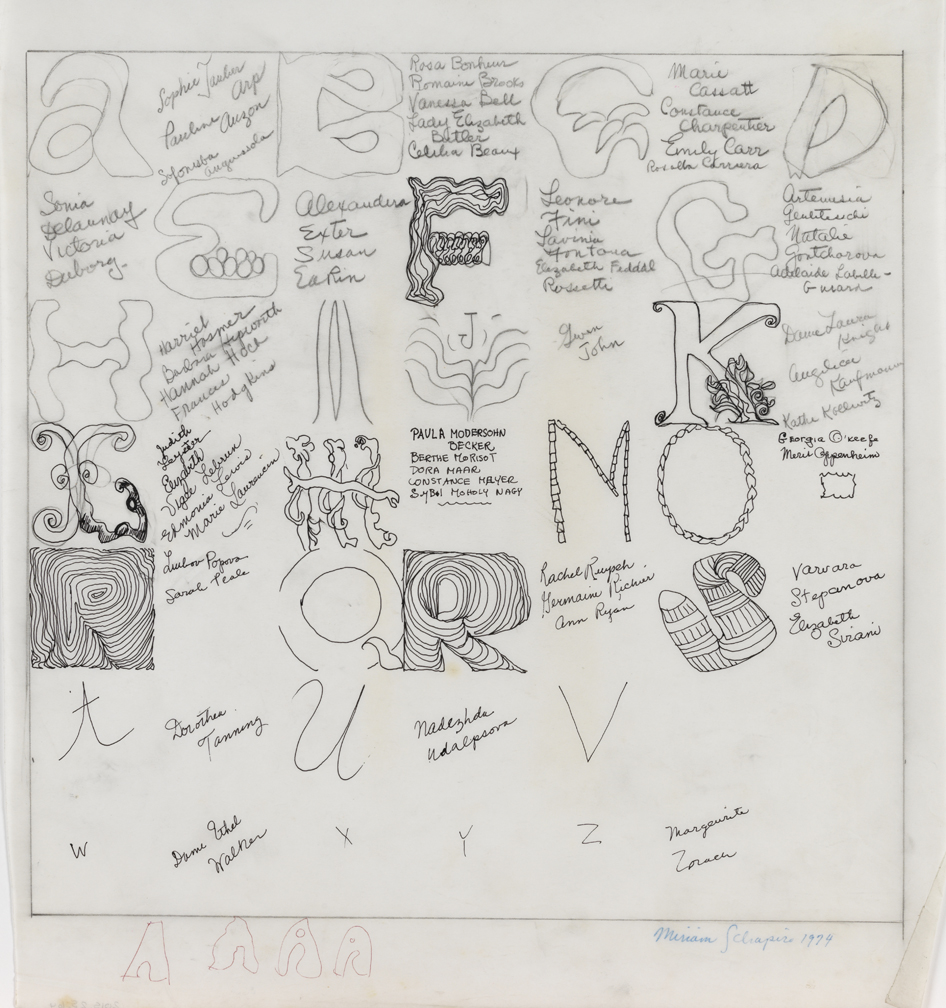 [Skectch for the print "Re: Art History"]