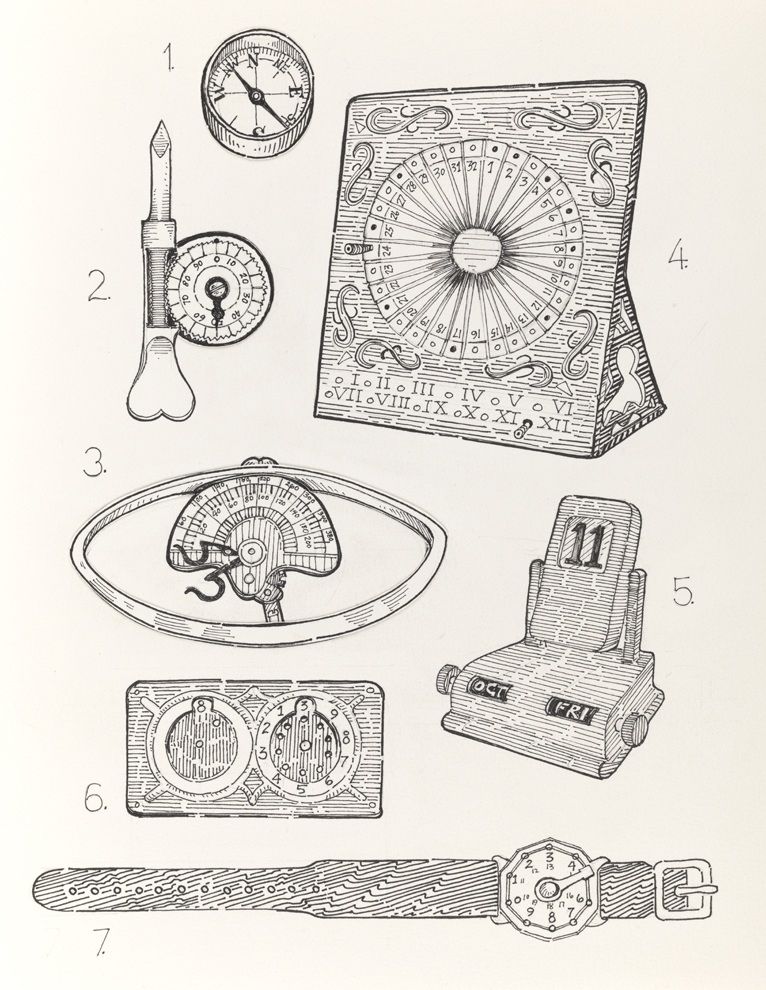 Drawing F, Book IV, Implements, from Index: The Objects of My Obsession