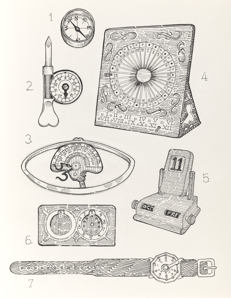 Drawing F, Book IV, Implements, from Index: The Objects of My Obsession