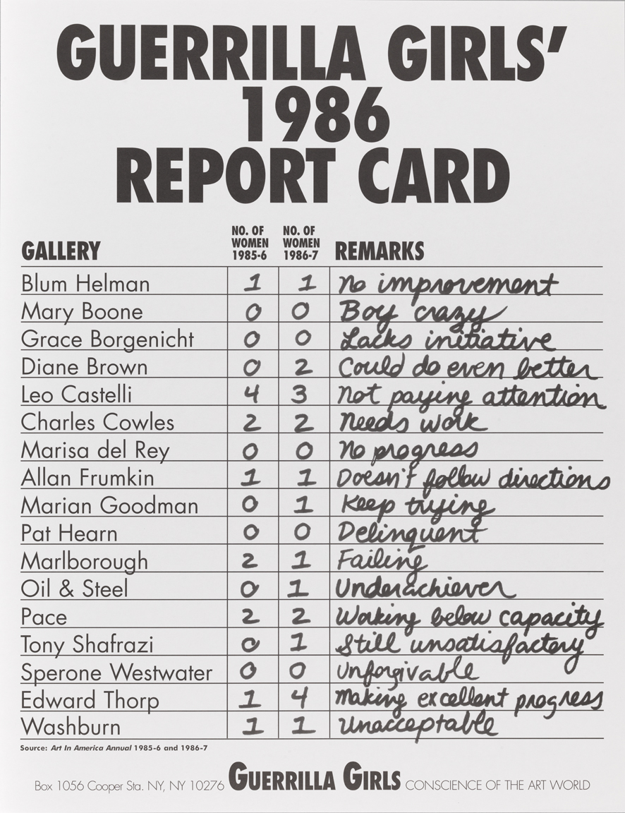 Guerrilla Girls' 1986 Report Card