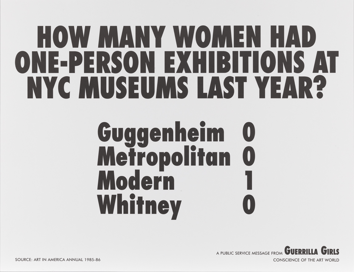 How Many Women Artists Had One-Person Exhibitions in NYC Art Museums Last Year?