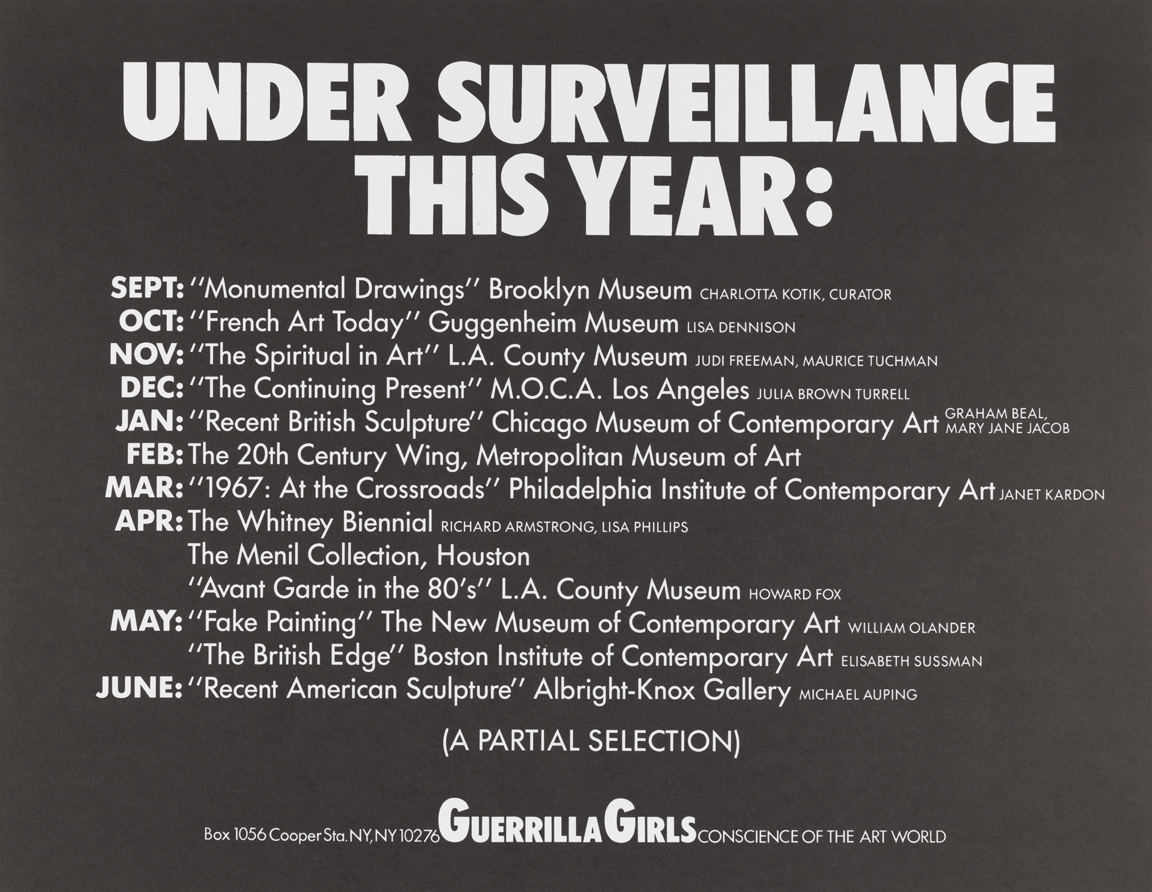Under Surveillance This Year