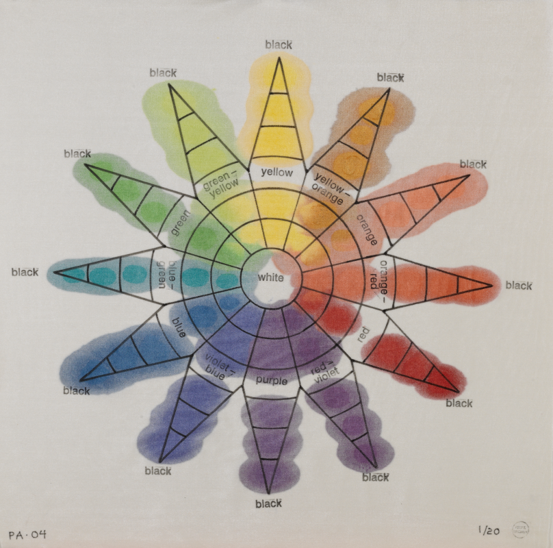 A star-shaped color wheel diagram illustrates the relationships between primary, secondary, and tertiary colors, showing gradients that transition toward white at the center and black at the outer points.