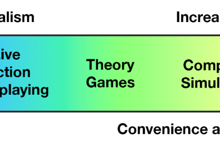 Image of a graph of Lino Kinos performance